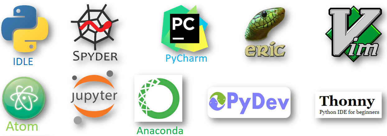 best ide for python on mac